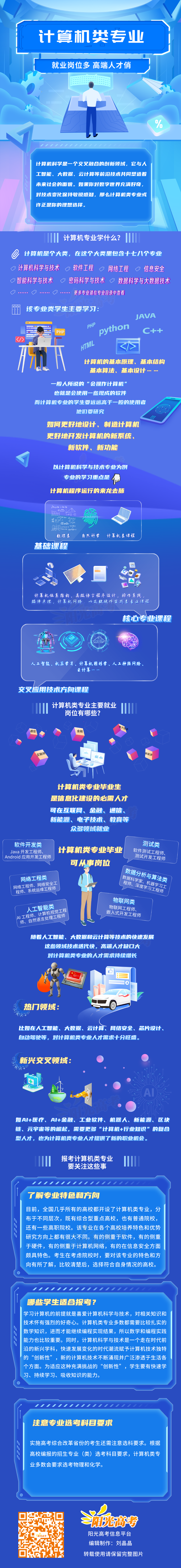 计算机类专业图解-680.png